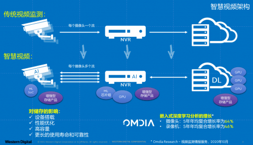 正数二三取四截打一准确生肖，时代解答解释落实_dr76.77.14